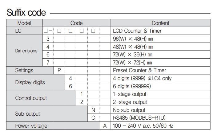 LC suffix