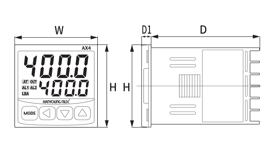 Spec AX series
