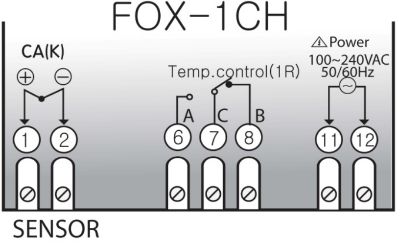 การต่อใช้งาน เครื่องควบคุมอุณหภูมิแบบดิจิตอล FOX-1CH