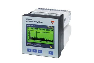 เครื่องวัดค่าพลังงานไฟฟ้า Energy Meter รุ่น WM4-96