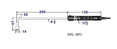 หัววัดอุณหภูมิสำหรับเทอร์โมมิเตอร์แบบพกพา Hand held Temperature Probe รุ่น SPL-HP3
