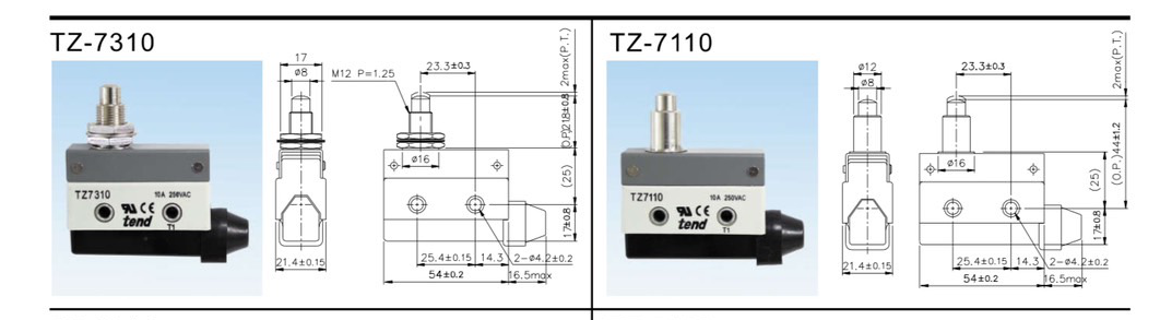 Dimensions TZ7 02