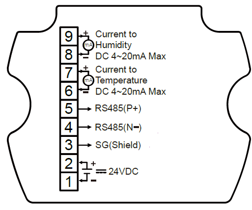 Connection CNT TM100