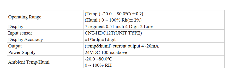 Spec CNT TM100